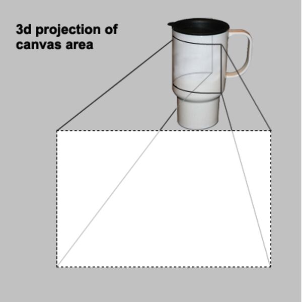 Decal Printing Thumbnail